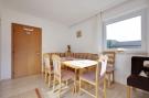 Holiday homeAustria - : Panoramablick