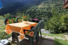 FerienhausSchweiz - : Chalet Abendruh