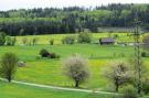 VakantiehuisDuitsland - Sauerland: Küstelberg