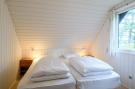 VakantiehuisDenemarken - : 