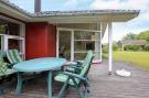 VakantiehuisDenemarken - : 