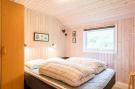 VakantiehuisDenemarken - : 