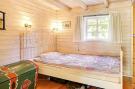 VakantiehuisDenemarken - : 