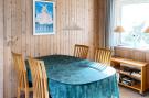 VakantiehuisDenemarken - : 