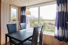 VakantiehuisDenemarken - : 