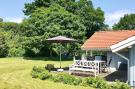 VakantiehuisDenemarken - : 