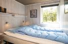 VakantiehuisDenemarken - : 