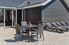 VakantiehuisDenemarken - : 