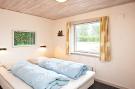 VakantiehuisDenemarken - : 