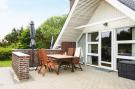 VakantiehuisDenemarken - : 