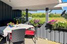 VakantiehuisDenemarken - : 