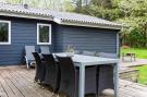 VakantiehuisDenemarken - : 