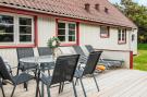 VakantiehuisDenemarken - : 