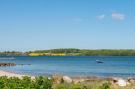 VakantiehuisDenemarken - : LØJT FERIECENTER