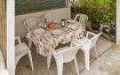 Holiday homeFrance - : Capbreton