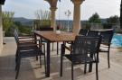 Holiday homeFrance - : Villa Berry