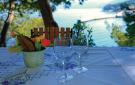 Holiday homeCroatia - Eastern Croatia: Blato