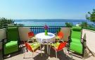 Holiday homeCroatia - Eastern Croatia: Celina