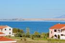 Holiday homeCroatia - Eastern Croatia: Apartment Barbara 2