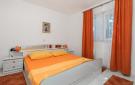 Holiday homeCroatia - Eastern Croatia: Rab