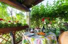 Holiday homeItaly - : La Cinciallegra