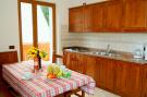 Holiday homeItaly - : Villa Etti Bilo - Fronte Lago