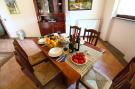 Holiday homeItaly - : Casa del Padrone