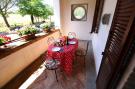 Holiday homeItaly - : Casa del Padrone