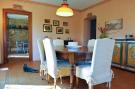 Holiday homeItaly - : Polivere