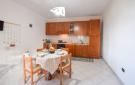 Holiday homeItaly - : Zambrone