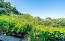 Holiday homeItaly - : San Giovanni Teatino