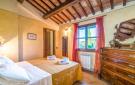 Holiday homeItaly - : Podere i Colli