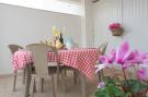 Holiday homeItaly - : Trulli di Mina - Lamia Fresia Locorotondo