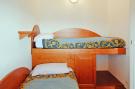 Holiday homeItaly - : Ferienresidence Antico Borgo I Cancelli Palazzuolo