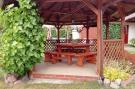 Holiday homePoland - : Under the willow tree Kolczewo