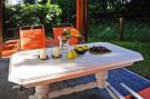 VakantiehuisPolen - : holiday home Choczewo