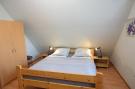 FerienhausPolen - : holiday home Niesiolowice