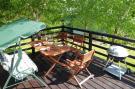 Holiday homePoland - : holiday home Koleczkowo