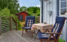 Holiday homeSweden - : Ronneby