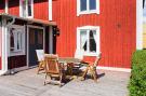 Holiday homeSweden - : 