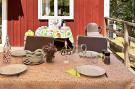 Holiday homeSweden - : 