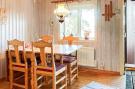 Holiday homeSweden - : 