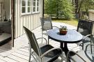 Holiday homeSweden - : 