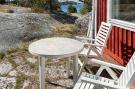 Holiday homeSweden - : 