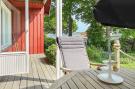 Holiday homeSweden - : 