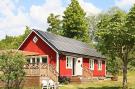 Holiday homeSweden - : 