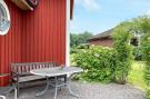 Holiday homeSweden - : 