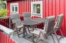 Holiday homeSweden - : 