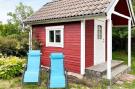 Holiday homeSweden - : 