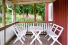 Holiday homeSweden - : 